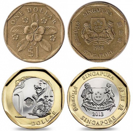 Đồng xu may mắn nói lên điều gì?