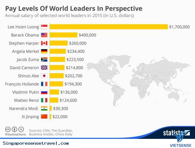 Quốc gia sạch tham nhũng - Ảnh 1