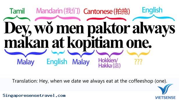 Một câu nói, năm ngôn ngữ